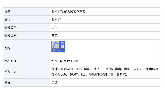 标晚：本赛季球员伤病大幅增加，繁重的赛事正在伤害球员